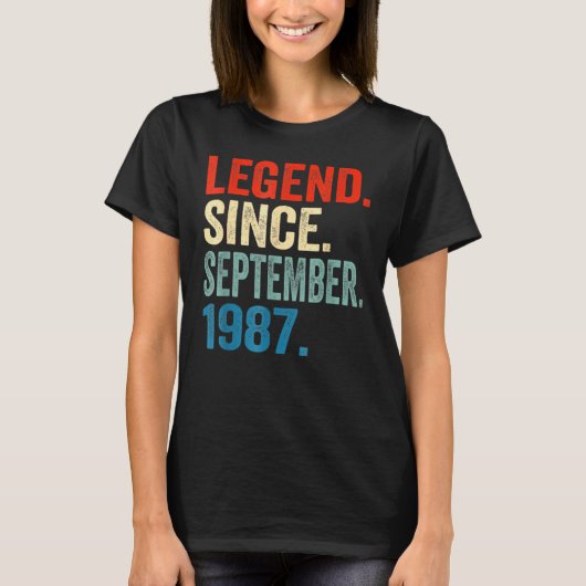 35 Years Old  Legend Since September 1987 35th Bir Tシャツ (正面)