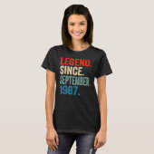 35 Years Old  Legend Since September 1987 35th Bir Tシャツ (正面フル)