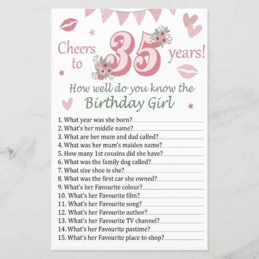 35thあなたは誕生日の女の子を知っているどのように良い (正面)