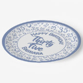 35th誕生日パーティー番号パターンブルー/ホワイト ペーパープレート (アングル)