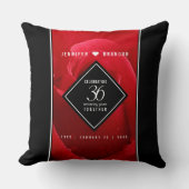 36エレガントバラ結婚記念日お祝い クッション (正面)
