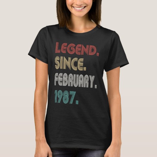36歳ヴィンテージ伝説1987年2月36日 Tシャツ (正面)