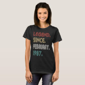 36歳ヴィンテージ伝説1987年2月36日 Tシャツ (正面フル)