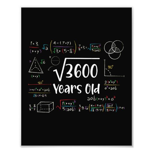 3600 60誕生日60年の古いギフトの平方根 フォトプリント            (正面)