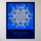 360=6x4x3x5 ポスター (正面)