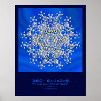 360=6x4x3x5 ポスター