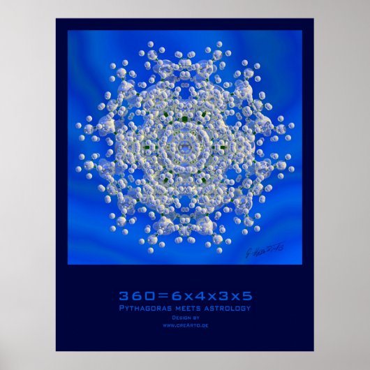 360=6x4x3x5 ポスター (正面)