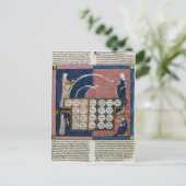 360 fol.262v Tree of Consanguinity ポストカード (スタンド正面)