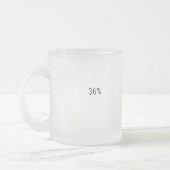 36% フロストグラスマグカップ (左)