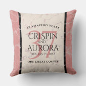 37エレガントth Alabasterの結婚記念日 クッション (裏面)