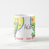 37歳。WTF?どうしたんだ!37誕生日 コーヒーマグカップ (中央)