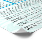 39 Melachot Avot of Shabbat ポスター (角)