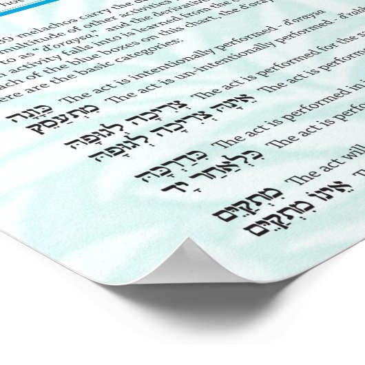 39 Melachot Avot of Shabbat ポスター (角)