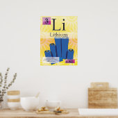 (3)リチウム元素周期表 ポスター (キッチン)