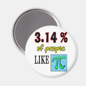 3.14ライピ マグネット (正面/裏面)