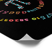 3.14 Pi数値Math lover ポスター (角)