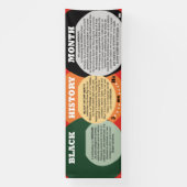 3-Big Hs of Black History Monthホワイト文字 横断幕 (縦)