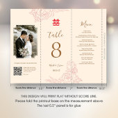 3 in 1表番号、メニュー、フォトカード（ダウンロード） ポスター