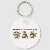 3 Wise Monkeysキーチェーン キーホルダー (裏面)