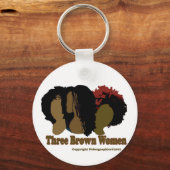 3bw2 キーホルダー (正面)