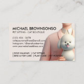 3Dクレイプラスチックドッグ獣医キャラクタ 名刺 (裏面)