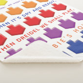 3Dドレイドスシェルパブランケット/中 シェルパブランケット (3/4)