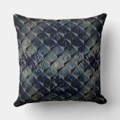 3Dマスを背景の「スモークガラス」と混ぜ合わせる クッション (裏面)