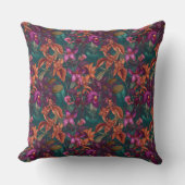 3dラン鮮やかド クッション (正面)