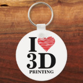 3D印刷用ハット キーホルダー (正面)