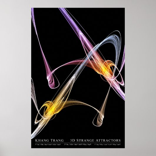 3D奇妙なアトラクタ（シリーズ1/2） ポスター (正面)