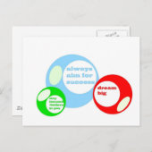 3D成功キュー ポストカード (正面/裏面)