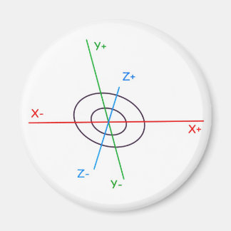 3D-Koordinatenkreuz マグネット