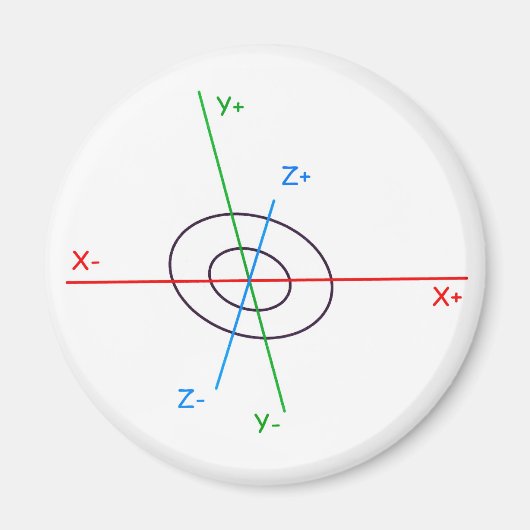 3D-Koordinatenkreuz マグネット (正面)