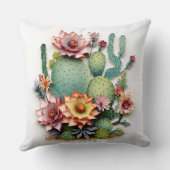 3D pillows cacto クッション (裏面)