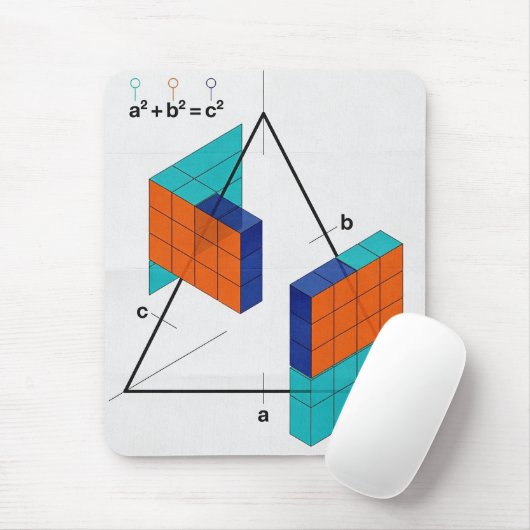 3D Pythagorean Theorem Math Mousepad マウスパッド (マウス)