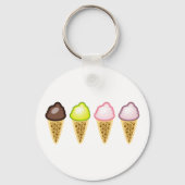 4つのアイスクリーム キーホルダー (裏面)