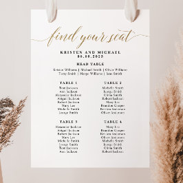 4つのテーブルが座席表を見つける ポスター