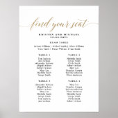 4つのテーブルが座席表を見つける ポスター (正面)