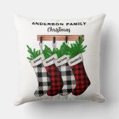 4つのプレイドパーソナライズされたクリスマスストッキングの家族 クッション (裏面)