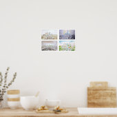 4つの先物 ポスター (キッチン)