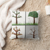 4つの季節の足のプリントの枕 クッション (ブランケット)