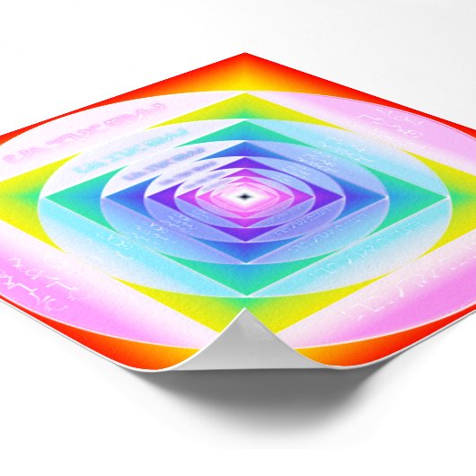 4つの時計塔のエノキアンシギル ポスター (角)