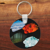 4つの自然要素 キーホルダー (正面)