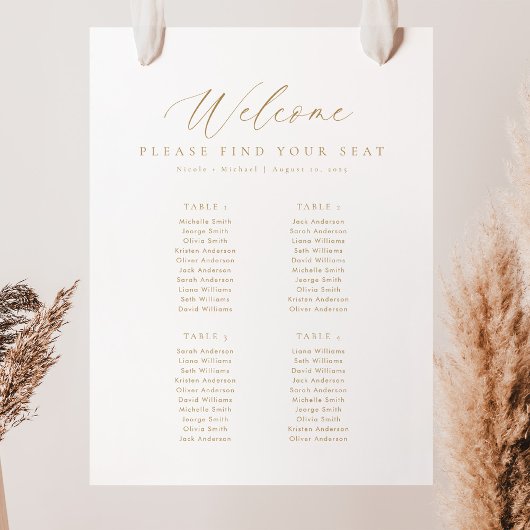 4つの表(ウェルカムシーティングチャート) ポスター