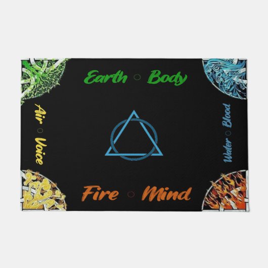 4つの要素の永遠のドアマット ドアマット (正面)