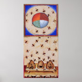 4つの要素を持つミツバチのダンス ポスター (正面)