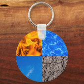 4つの要素 キーホルダー (正面)