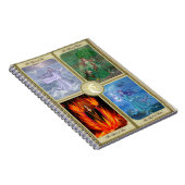 4つの要素 ノートブック (右側)