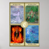 4つの要素 ポスター (正面)