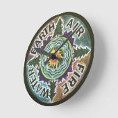 4つの要素-曼荼羅の時計-アースデー ラウンド壁時計 (傾斜)